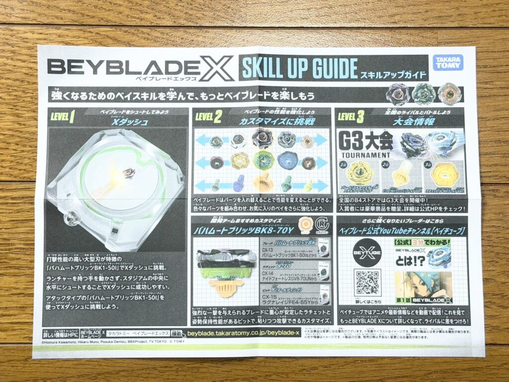 スキルアップガイド