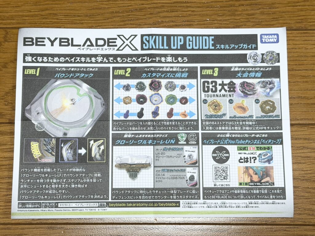 スキルアップガイド